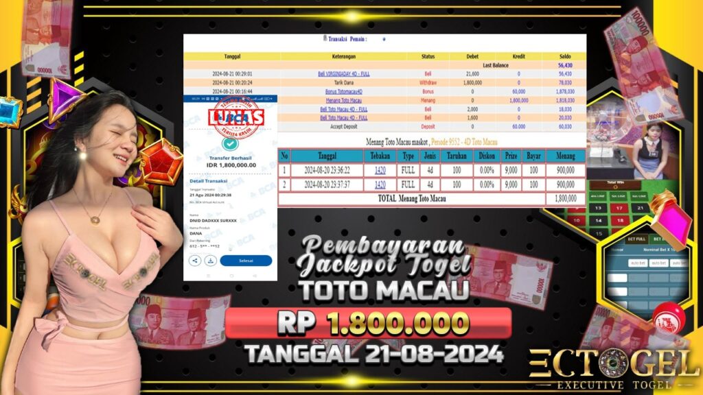 BUKTI JACKPOT TOGEL TOTO MACAU TERPERCAYA DI INDONESIA TGL 21-08-2024